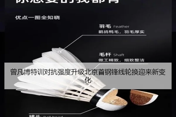 曾凡博特训对抗强度升级北京首钢锋线轮换迎来新变化